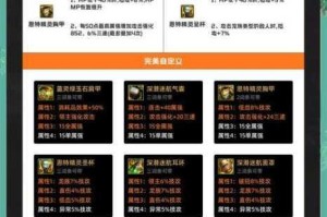 全面深入探讨 DNF 单机版的各种修改方法及技巧