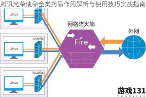 腾讯光荣使命全类药品作用解析与使用技巧实战指南