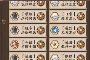 阴阳师逢魔之时土蜘蛛快速击杀指南阵容搭配与输出手法详解必看攻略
