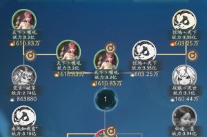 问道手游试道大会革新版本震撼来袭全新玩法解析与实战技巧全攻略