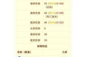 泰拉瑞亚击败世纪之花后进阶攻略挑战终极BOSS与装备强化指南