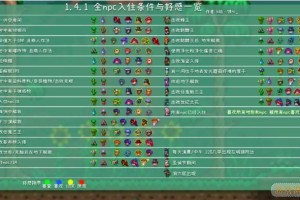 泰拉瑞亚鹦鹉获取全攻略驯服技巧与海盗伙伴招募指南