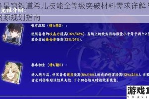 崩坏星穹铁道希儿技能全等级突破材料需求详解与养成资源规划指南