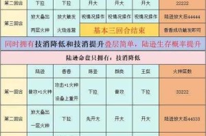 迷你世界火种获取方法全攻略详细步骤与技巧分享