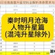 秦时明月沧海英雄升星材料全解析本体需求与数量详细说明