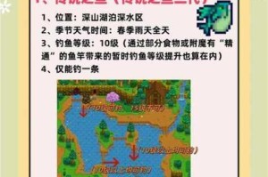 星露谷物语秋季雨天鲶鱼高效获取全攻略：垂钓地点与技巧详解