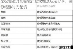 无极仙途时光秘境详细攻略及玩法分享，带你畅游时光秘境