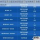 DNF巨型黄金蛋高效获取途径与兑换奖励全解析攻略指南