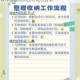 收纳达人唇唇欲动全关卡通关秘籍手把手教你高效收纳技巧轻松晋级