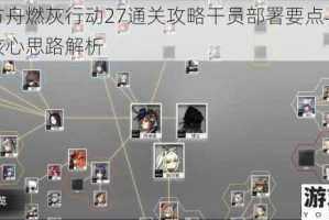 明日方舟燃灰行动27通关攻略干员部署要点与阵容搭配核心思路解析
