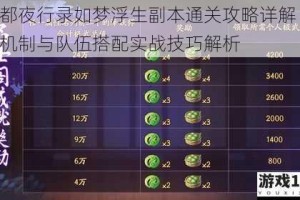 神都夜行录如梦浮生副本通关攻略详解 核心机制与队伍搭配实战技巧解析