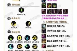 DNF 忍者 100 级加点推荐及连招技巧分享大揭秘