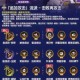 崩坏星穹铁道星芒核心功能解析与高效获取途径全攻略