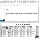灵域戮仙幽月技能全解析深度剖析角色招式特点与实战应用