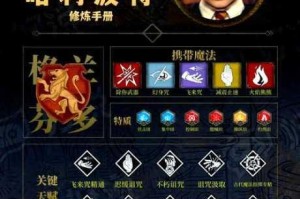 霍格沃茨之遗最野的朋友成就解锁攻略 快速达成技巧与详细步骤解析