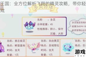 洛克王国：全方位解析飞翔的精灵攻略，带你轻松玩转游戏