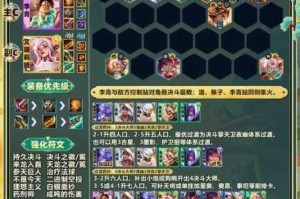 云顶之弈923地狱法海阵容搭配详解高胜率地狱火法师海洋体系运营思路