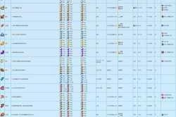 小森生活莹草鱼场资源种类解析与高效获取方法全攻略