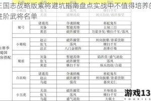 三国志战略版紫将避坑指南盘点实战中不值得培养的进阶武将名单