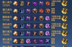 王者荣耀东皇太一1v1单挑最强出装攻略持久生存续航不死流装备搭配详解