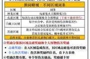 穿越火线鹧鸪哨密室全收藏答案解析与高效通关技巧终极指南