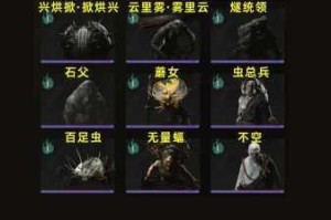 魔兽世界 9.1 恶作剧成就攻略：帷纱集市恶作剧成就及掮灵鼠位置详细介绍
