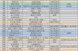 最强蜗牛特工事件优先级全解析与高效任务处理策略参考指南