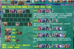 Disorder开黑最强阵容推荐零败率战术解析团队制胜秘籍一网打尽