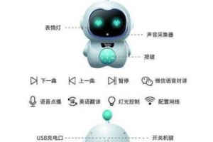 哥利亚机器人操作教学关键按键功能与使用技巧详解