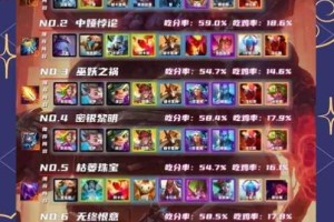 欢乐大作战强壮系全面解析 实战技巧与阵容搭配助你轻松培养强力角色