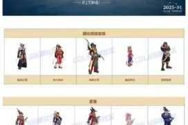 地下城堡 3 周年福利礼包码大汇总：众多礼包码等你来领