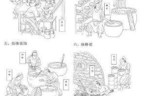 华夏传统土坯窑制作技艺详解从选材到烧制全流程步骤解析