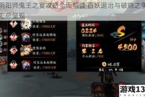 阴阳师鬼王之宴攻略全面解读 百妖退治与破晓之争汇总呈现
