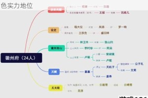 深度剖析江南百景图角色梯度排行榜，全面解读各角色实力地位