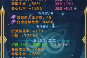 新剑侠情缘手游本周更新开放稀有首领等级及答题格式说明