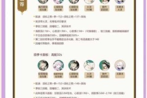 阴阳师全式神阵容搭配攻略 百搭式神选择思路与实战组合技巧解析