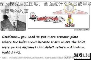 深入探究腐烂国度：全面统计幸存者数量及其背后的故事