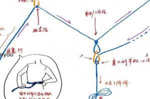 绳索救援第21关通关技巧详解 附图文步骤与操作要点解析