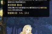 奇迹暖暖风渊传奇5宿命与奇迹主题搭配全攻略高分技巧与服饰推荐解析