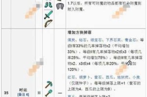我的世界地下城详细解析如何附魔及各类附魔方法介绍