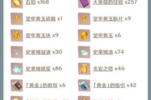 原神36版本卡维突破材料全解析附高效采集路线与天赋培养资源清单