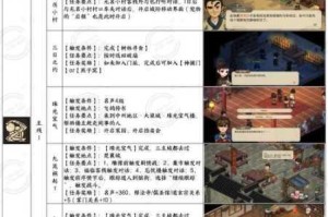 侠客机关术学习秘籍与NPC角色详解全收录指南