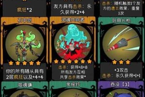 魔能终章BOSS终极击杀技巧全解析高效打法助你轻松通关制胜秘诀