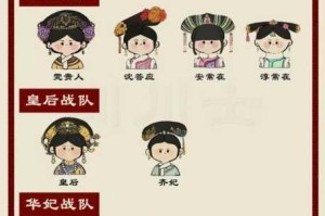 深宫权谋与等级秩序解析甄嬛传后宫生态体系及生存法则探究