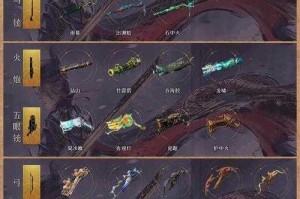仙境传说 ro 圣神大驹短剑升级材料所需费用及获取攻略