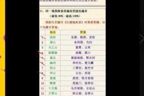 烟雨江湖功德铁券功能解析与使用价值深度探究