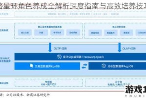 失落星环角色养成全解析深度指南与高效培养技巧详解