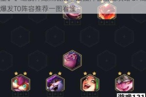 金铲铲之战神龙烈焰炮手最强阵容搭配攻略 S7高爆发T0阵容推荐一图看懂