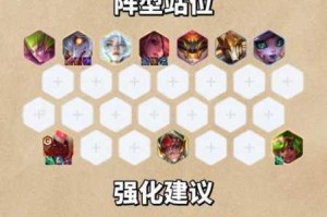 云顶之弈圣盾星神法攻略：阵容搭配及站位全面一览