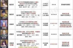 斗罗大陆魂师对决钻石高效获取攻略 快速积攒技巧与免费领取方法详解